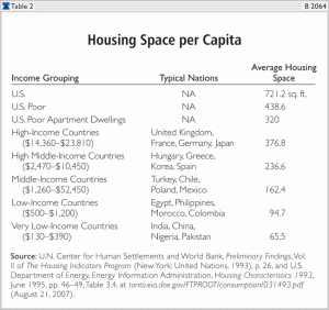 The Heritage Foundation, believe it or not. 